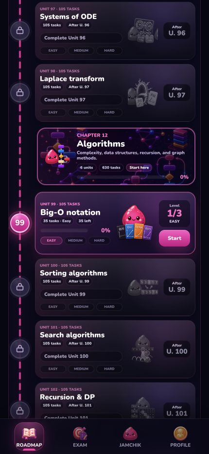 Jamchik Roadmap screen
